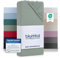 Blumtal® Basics Spannbettlaken 80x200 cm Jersey - Bettlaken 80x200 cm aus 100% Baumwolle - Oeko-TEX zertifiziertes Spannbetttuch 80x200 cm - Matratzenbezug 80x200 cm - Bettbezug - Summergreen - Grün