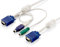 LevelOne ACC-2103 Kabelsatz 5 m für KVM-0830/1630
