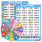Piano Chord Chart Reference Guide, A4 Size