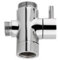 Ramon Soler - Inverseur pour Colonne de Douche : FM 3/4 - RAMINIDC