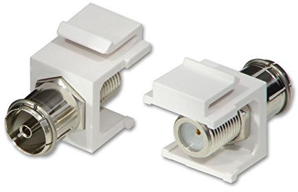 Lindy Koaxial-Kupplung auf F-Type Keystone-Modul (2 Stück)