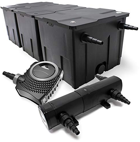 Wiltec Komplettset: CBF-350C Teichfilter bis 90000 L Teichfilteranlage als Durchlauffilter, NEO10000 SuperECO Teichpumpe 10000l/h 80W, CUV-236 Teichklärer UVC Klärer mit 36W
