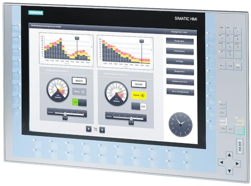 SIMATIC HMI KP1500 Comfort, Comfort Panel, Tastenb