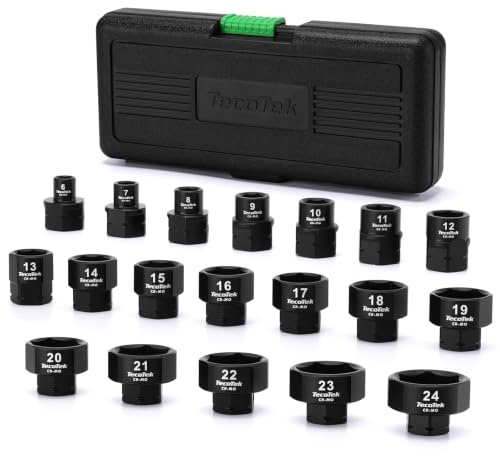 TecoTek 19PCS 3/8-Inch Drive Metric Low Profile Impact Socket Set, Stubby Socket Set, 6mm-24mm, No Skips Sizes, 6 Point, Cr-Mo, Shorter Socket for Tight Areas