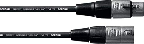 CORDIAL Kabel micro 20 m Kabel MICROPHONE Essentials symmetrisch Rean Silber