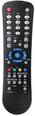 Meipai RC1055 - Mando a distancia compatible con OKI TV V15APH V19APH V19BPH V19CPH V19DPH V22APH