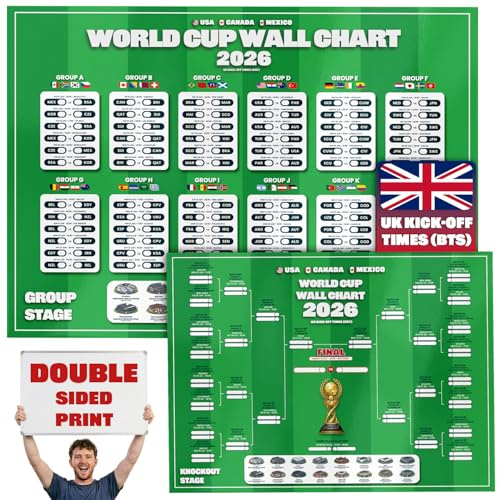SC Products Large A1 Football World Cup Wall Chart 2026 with Group & Knockout Phase UK Kick Off Times | 84x59cm Front and Back Printed World Cup Football 2026 Wallchart with Stadiums & Capacities