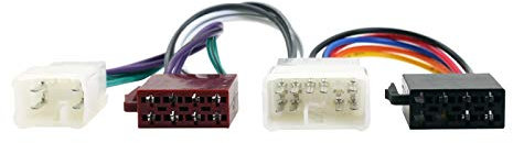 Connects2 Harnais ISO CT20TY01, 30 x 25 x 5 cm, 33 g