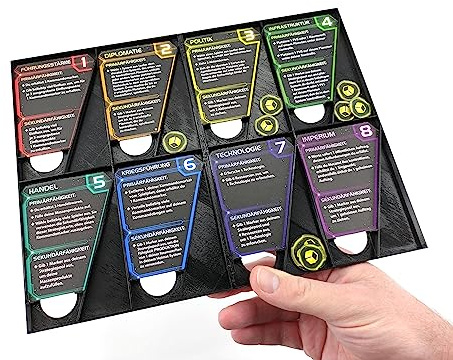 Twilight Imperium 4. Edition - Strategietafel (Dunkelbraun)