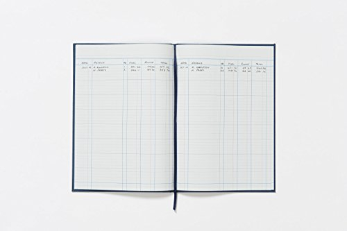 Guildhall Spaltenbuch Serie 31, 3 Spalten 80 Blatt 298 x 203 mm, Ref 31/3