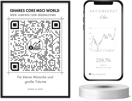 Aktiengeschenk | QrCode Bild Aktie ETF Kryptowährung | Personalisiertes Geldgeschenk (Selbstausdrucken (PNG Datei))