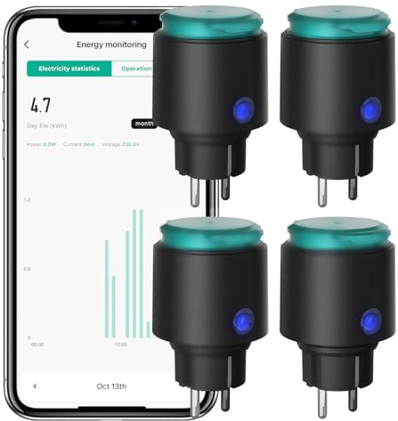 ANTELA WLAN Steckdose Außen IP44, Außensteckdose mit Strommessung | Smart Steckdose Outdoor Kompatibel mit Alexa, Google Home, Smart Life APP, 2.4GHz, 4 Stück