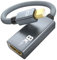 OHBUYAGN Adattatore Mini DisplayPort a HDMI 8K, Mini DP a HDMI 2.1, 8K@60Hz, 4K@120Hz, 2K@240Hz, HDR, Db Vision, Atmos per Thunderbolt 2, iMac, Surface Pro/Dock, Monitor, Graphics, 0.2M
