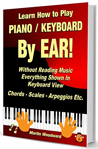 Learn How to Play Piano / Keyboard BY EAR! Without Reading Music - Everything Shown in Keyboard View: Chords - Scales - Arpeggios Etc.