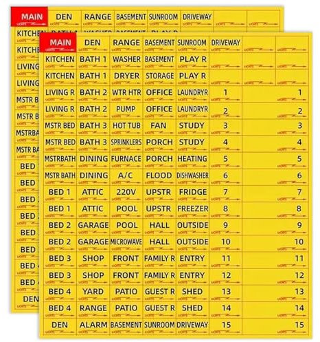 Étiquettes de disjoncteur, étiquettes de boîte de disjoncteur imperméable de 2PC
