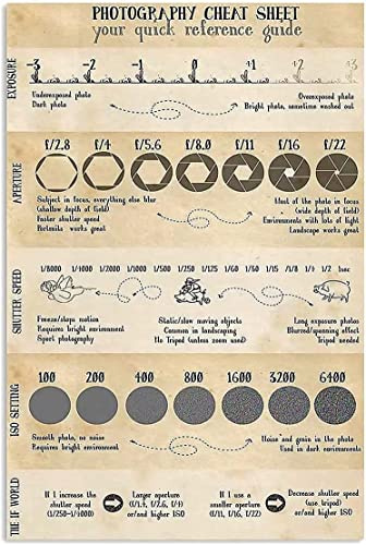 Photography Cheat Sheet Knowledge Metal Tin Sign Vintage Your Quick Reference Guide Infographic Poster Home Bedroom Club Office Classroom Learning Wall Art Decor Plaque12x16 Inch