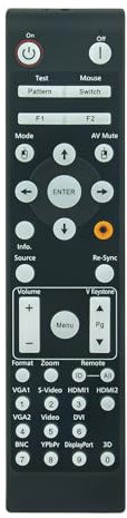 AULCMEET BR-3070L Replacement Remote Control Compatible with Optoma 1080P DLP Projectors EH500 X600 EH415 EH503 EH503e EH505 EH505-B EH505e EH515 EH515T W415 W505 W515 W515T Laser Home Theater