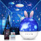 ALLOMN LED Sternenhimmel Projektor Kinder, Dimmbar LED Musik Nachtlicht Lampe mit 6 Projektionsfilmen, 360° Drehbar Bluetooth Spieluhr Projektor mit Fernbedienung Geschenk für Baby Mädchen Junge
