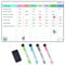 POPRUN Magnetic Weekly Family Planner Whiteboard Calendar for Fridge, Chore Chart for Kids and Family, Chores Board, Dry Wipe Clean Weekly Menu Memo Board, To Do List Board Monday to Sunday, 43 x 28cm