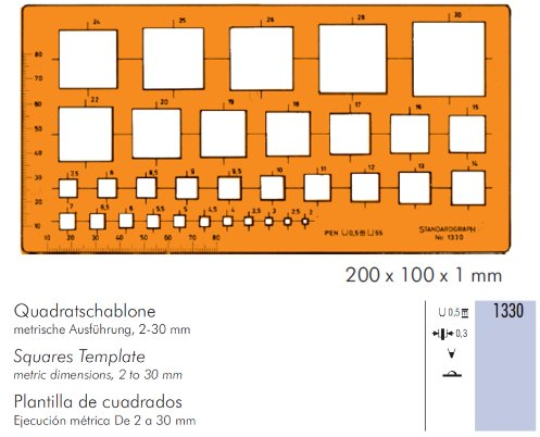 Quadratschablone metrisch 2 bis 30mm