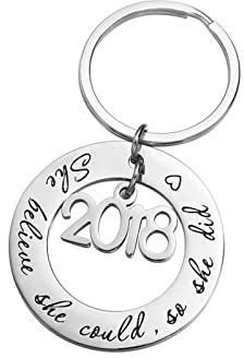 Banemi Schlüsselanhänger Herre, Schlüsselanhänger Vintage Hohler Kreis Graviert mit 2018 Charms Schlüsselanhänger