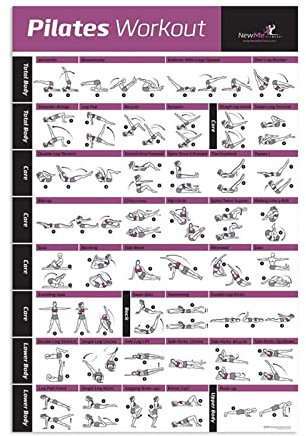 REYTOL Pilates Workout Ch GemäldePoster Yoga Room Pilates Training Wand Bilder Geschenk Bodybuilding Guide Leinwand Bild Fitness Fitnessstudio Inspirierende Bilder Dekor（Kein Rahmen）