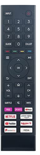 ALLIMITY ERF3A80 Remote Control Replace for Hisense 40A4EGTUK 55A6BGTUK 43A6BGTUK 50A6BGTUK 65A6BGTUK 75A6BGTUK 75A6GTUK 65A6GTUK 43A6GTUK 50A6GTUK 55A6GTUK 43A6G 50A6G 55A6G 60A6G 65A6G 70A6G 75A6GK