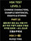 HSK Test Level 1 (Part 10)- Chinese Characters, Example Sentences, Essays & Stories- Self-learn Mandarin Chinese Characters for Hanyu Shuiping Kaoshi ... Simplified Characters, Pinyin & Englis