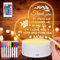 Herzform Acryl Nachtlicht, LED Geschenke für Mama, Geburtstagsgeschenk für Mama, Muttertagsgeschenke für Mama LED Lampe Nachtlicht Personalisierte, Romantische Heimdekoration Für Schlafzimmer