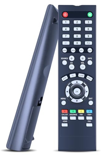 WKOLF New Universal replacement remote control for All SEIKI TVs,Compatible with All TV,Quick Response Replacement Television Remote