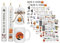Sugeru 6 PCS Kerzentattoo (200+ Muster),Wassertransferdruck |wasserschiebefolie kerzen | Kerzenfolie | kerzenaufkleber sticker |Kerzen dekorieren | Sprüche,Lieblingsmensch,Happy Birthday (Grill)
