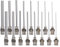 BENECREAT 16PCS 1.5 Zoll Edelstahl Dispensing Needle Tip Stumpfe Spritzennadel mit Luer Lock zum Nachfüllen von Klebespritzen, 10/12/14/16/18/20/22/24G