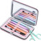 Leipple Tweezers for Women Facial Hair - Precision Tweezers Set with Travel Case - Stainless Steel with Scissor, Mirror (Pink)
