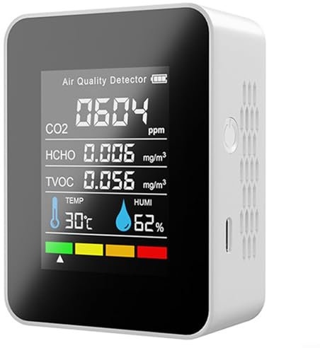 ZAMETTER Gbtdoface Air Quality Monitor, Portable Indoor Air Quality Monitor, 5 In 1 Temperature Humidity Air Quality Monitor PM2.5 Detector(white)