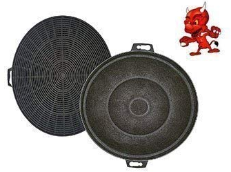 1 Aktivkohlefilter Filter Kohlefilter für Dunstabzugshaube Abzugshaube ZANUSSI ZHC60136X