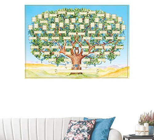 GIMOCOOL Tableau d'arbre généalogique Vierge | Tableau d'ascendance Vierge | 40x60cm / 15.75x23.62inch Arbre généalogique Généalogie, Cadeaux pour Que Les Enfants connaissent Leur Famille