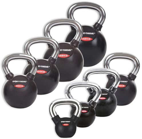 Sport-Thieme Kettlebell Gummiert mit glattem Chrom-Griff