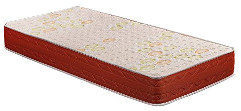 SmartCell Colchón Viscoelástico Plus | 90x190 | Altura 23 cm | No Transmite Frío ni Calor | Máxima Ventilación | Antiácaros | Poliéter de Confort y Espuma Viscoelástica