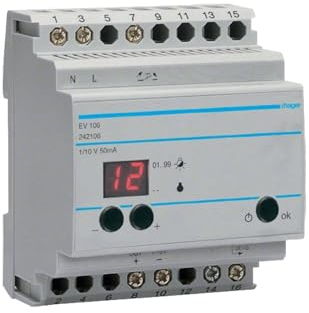 Televar. piloto 1-10V, balast. o telev