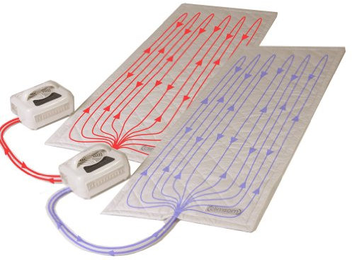 CLIMSOM Couple - Surmatelas Rafraichissant et Chauffant, 2 surmatelas 70 x 190 cm, Surmatelas Frais ou pour Remplacer Votre Couverture Chauffante, Climatiser Son Lit