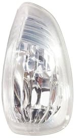 ALKAR 6202907 Indicators