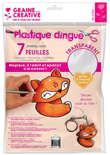 KIT Plastique DINGUE Transparent