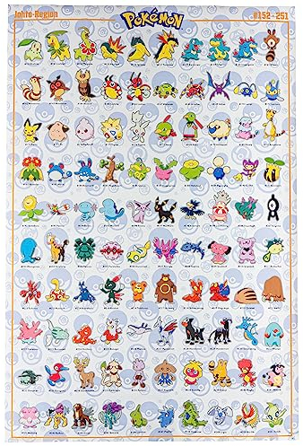GBEye POKEMON Poster Johto Deutsch (91,5 x 61 cm)