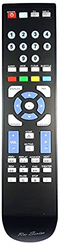 RM-Series - Telecomando di ricambio Media Center per SMP-N100 / SMPN100