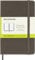 Moleskine Notizbuch Pocket, A6, Blanko, Hard Cover, Erdbraun