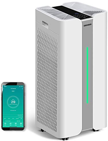 Luftreiniger, Gocheer H13 HEPA Air Purifier für Allergiker, Luftfilter Gegen 99,97% von Staub Pollen Gerüche, CADR 1000m³/h Trifft auf 250㎡ Raucherzimmerr, 4 in 1-Filtersystem, Aktivkohlefilter