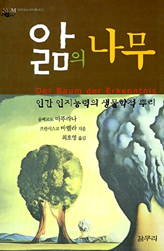 Der Baum der Erkenntnis (1987) (Korea Edition)