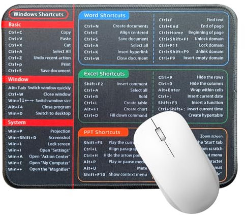 Excel Shortcuts Mouse Mat, Excel Mouse Mat, Excel Pad, Excel Mouse Pad, Excel Mat, Shortcut Keyboard Mat, Anti-Slip Keyboard Rectangular Mouse Pad for Office Home Desk Laptop (21x26x0.2cm)