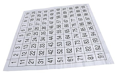 FOYTOKI 1 Set Hunderter Tisch Lehrmittel Kinder Poster Diagramm Früherziehung Wandkarte Lern Wandtafeln Pädagogisches Poster Lernspielzeug