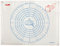 Ibili TAPETE DE REPOSTERIA con Medidas, Stainless Steel, Blanco, Centimeters